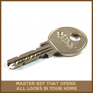 Logan Locksmith Shop Uniondale, NY 516-962-5475 - master-key