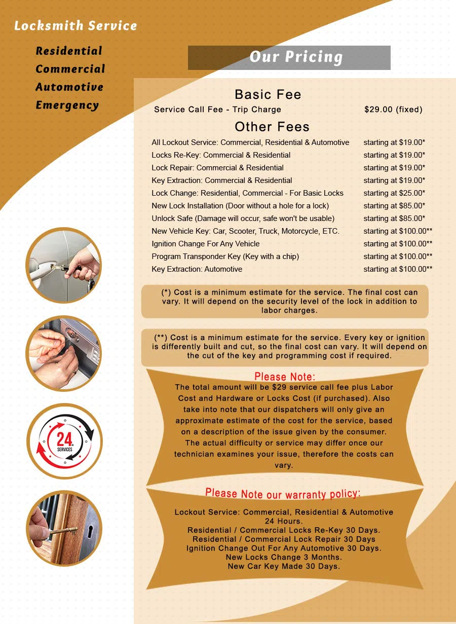 Logan Locksmith Shop Uniondale, NY 516-962-5475